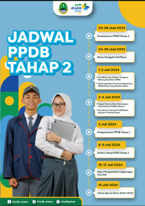 Jadwal PPDB Tahap 2